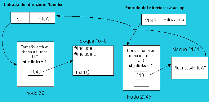 ln simbólico